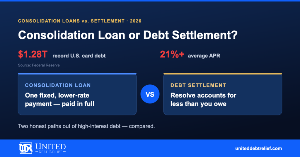 Debt consolidation loan vs. debt settlement in 2026, how each works and which is right for you | United Debt Relief