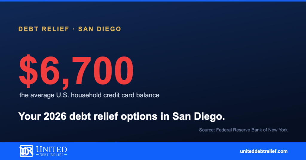 Debt relief options in San Diego for 2026, settlement, consolidation, validation, tax, and credit repair | United Debt Relief