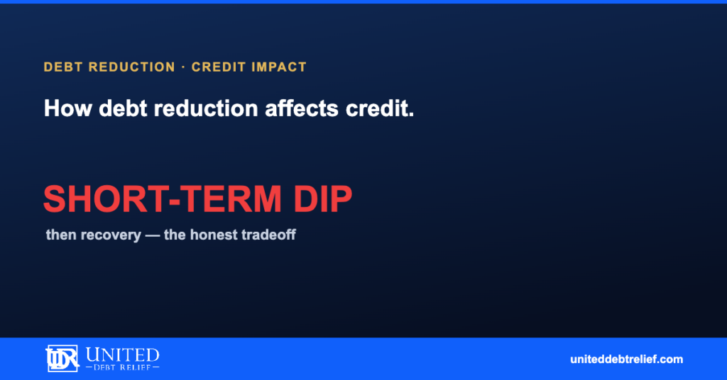 Does debt reduction affect your credit score and financial future | United Debt Relief
