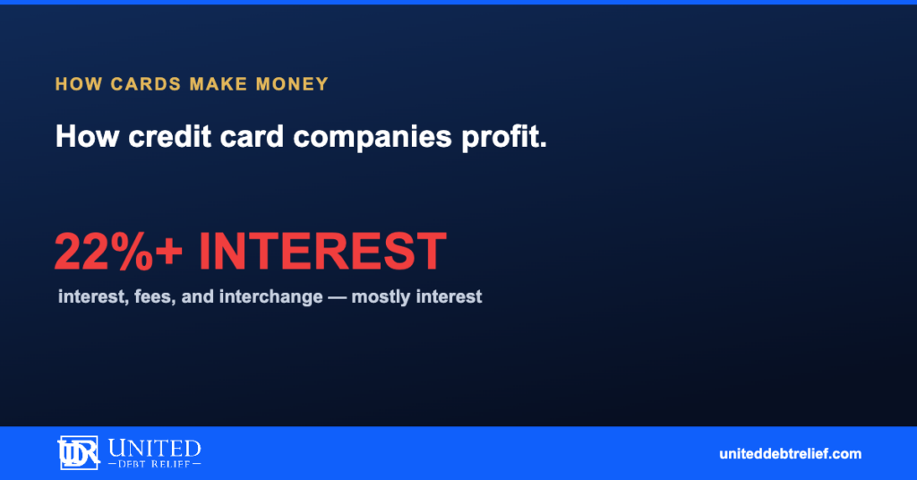 How credit card companies make money, interest, fees, and interchange explained | United Debt Relief