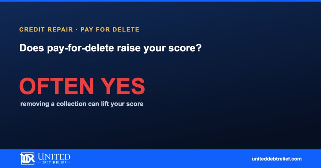 Does pay-for-delete increase your credit score, the impact on your credit report | United Debt Relief