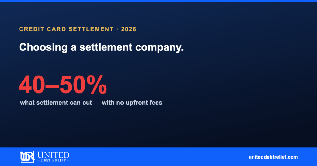 Credit card debt settlement companies, navigating your path to financial relief | United Debt Relief
