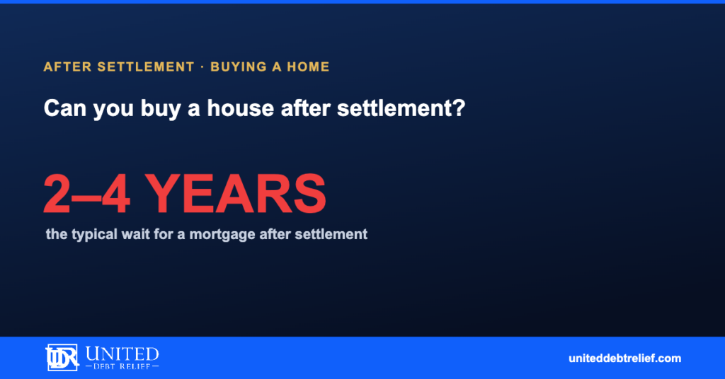 Can you buy a house after debt settlement, understanding your options and next steps | United Debt Relief