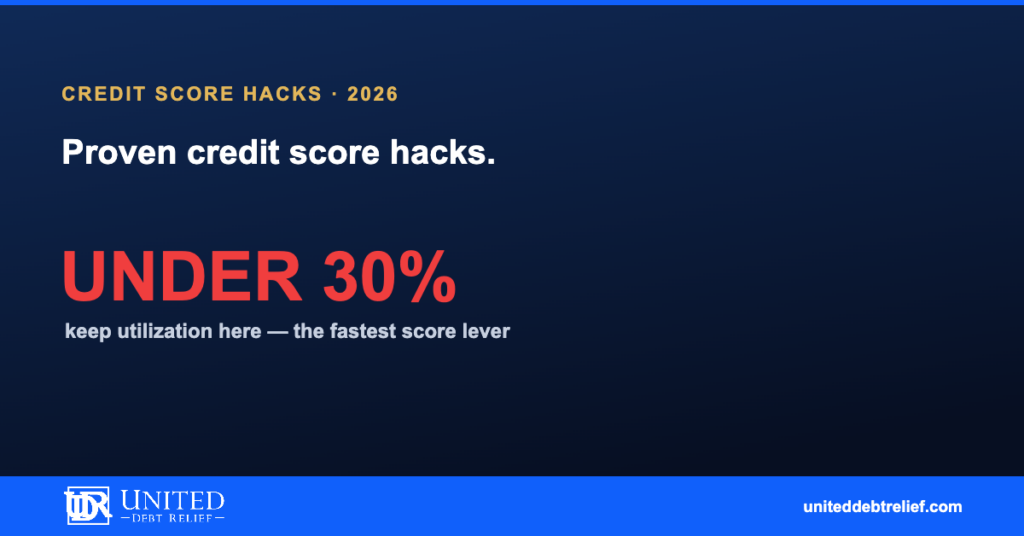Credit score hacks, proven strategies to improve your financial standing | United Debt Relief