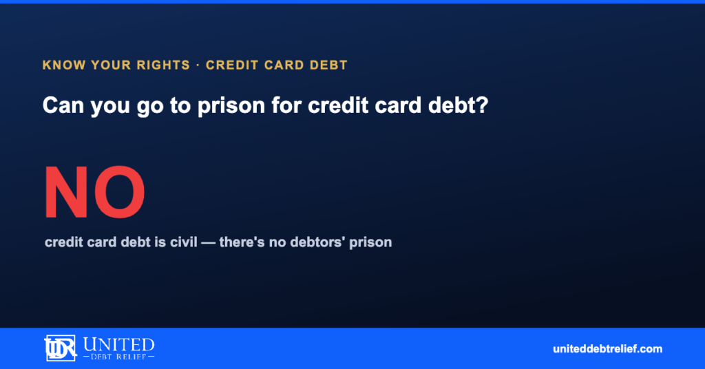 Can you go to prison for credit card debt, understanding the legal consequences | United Debt Relief