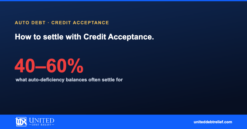 How to settle with Credit Acceptance, a step-by-step guide to resolving your auto debt | United Debt Relief