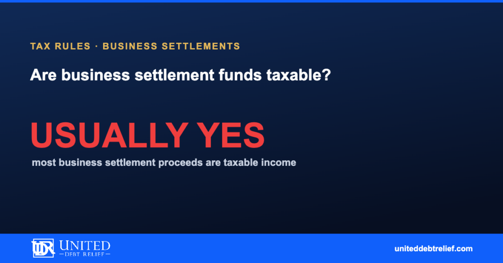Are legal settlement funds paid to a business taxable in 2026, IRS rules explained | United Debt Relief