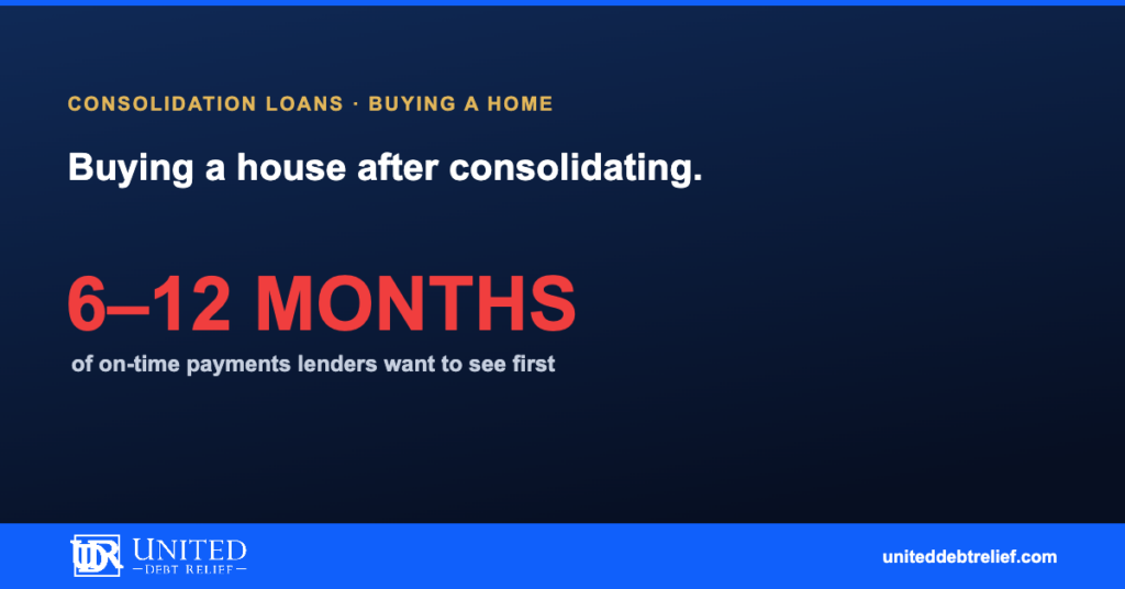 How long after debt consolidation can you buy a house in 2026 | United Debt Relief