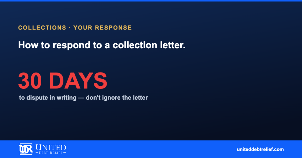 How to respond to debt collection letters in 2026, what to do and what to avoid | United Debt Relief