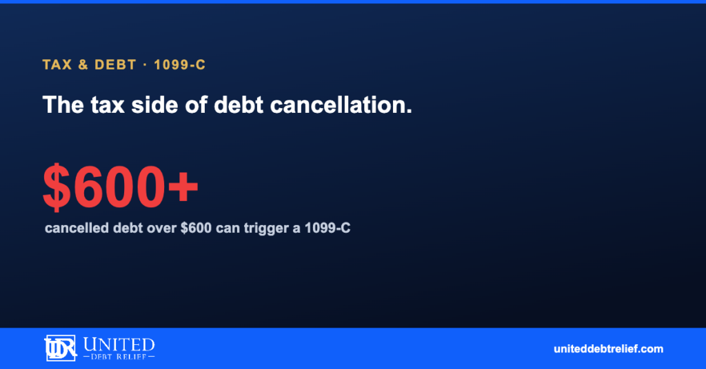 Tax implications of debt cancellation in 2026, what to know before you settle (Form 1099-C) | United Debt Relief
