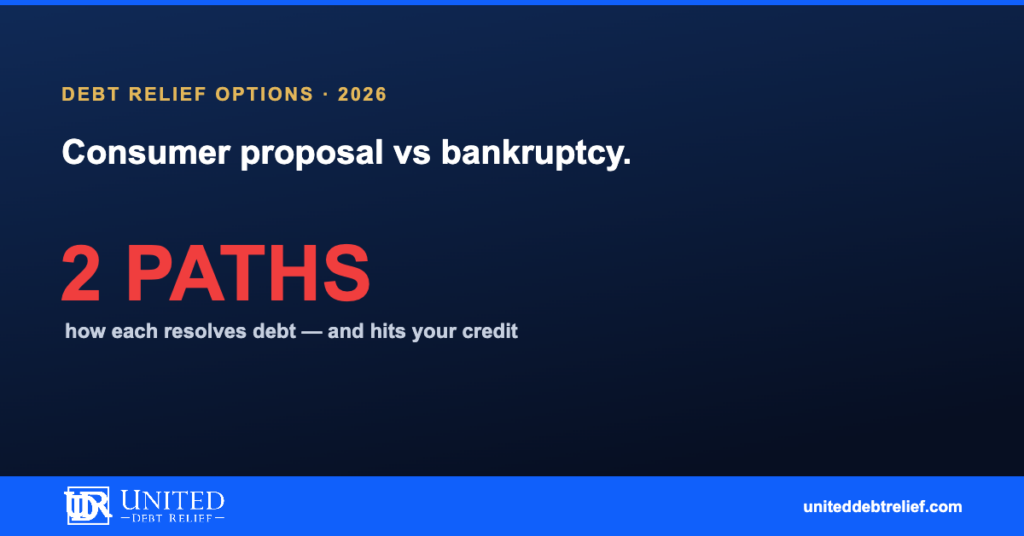Consumer proposal vs. bankruptcy in 2026, understanding your debt relief options | United Debt Relief