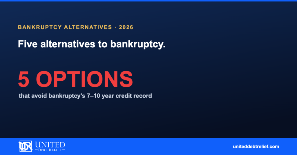 Bankruptcy alternatives in 2026, five options that work without the 10-year credit consequence | United Debt Relief