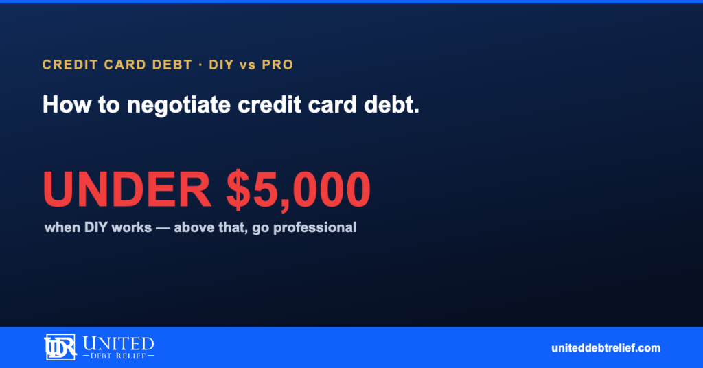 How to negotiate credit card debt in 2026, when to DIY and when to get professional help | United Debt Relief