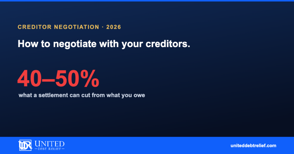 How to negotiate with creditors in 2026, what works, what doesn't, and when to get help | United Debt Relief
