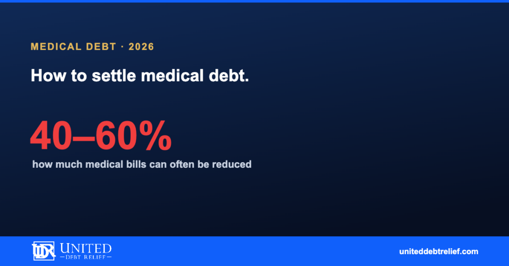 How to settle medical debt in 2026, strategies that actually work | United Debt Relief