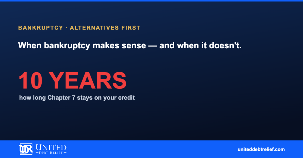 When to consider bankruptcy in 2026, and the alternatives to explore first | United Debt Relief