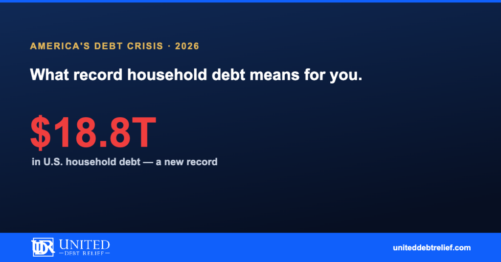 America's 2026 debt crisis, what $18.8 trillion in household debt means for your family | United Debt Relief