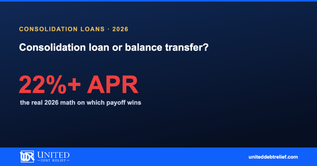 Debt consolidation loan vs. balance transfer, which one saves you more in 2026 | United Debt Relief