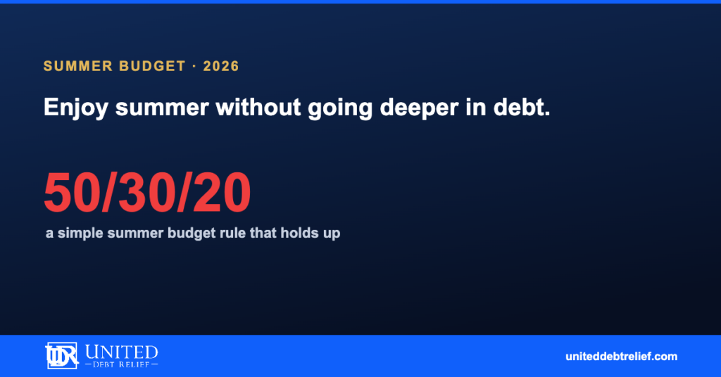 Summer budget planning 2026, enjoy the season without going deeper in debt | United Debt Relief