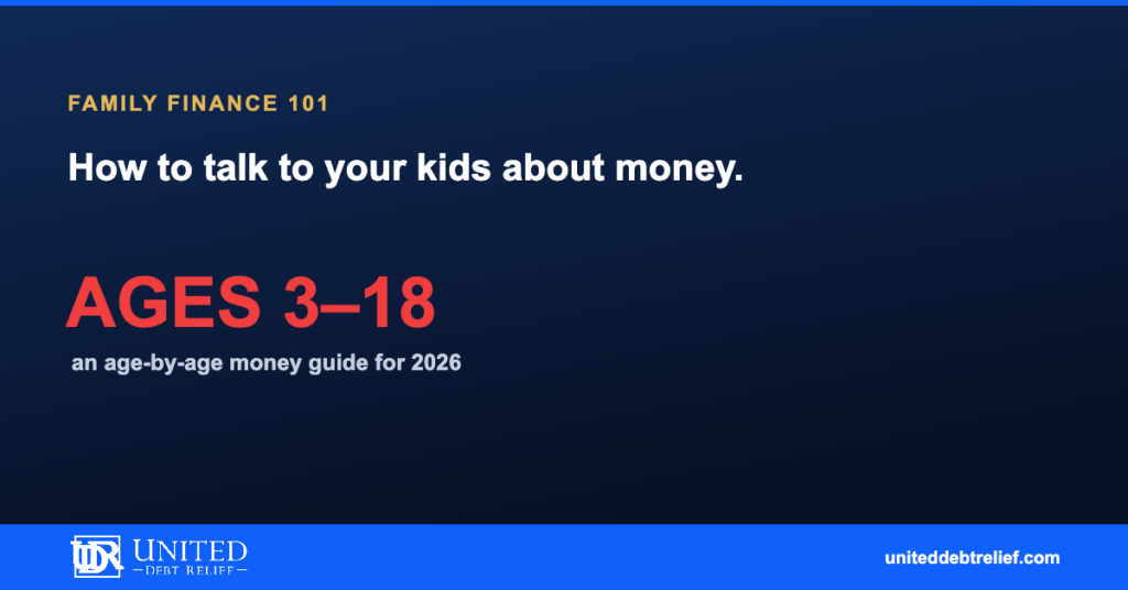 Family finance 101, how to talk to your kids about money by age group in 2026 | United Debt Relief
