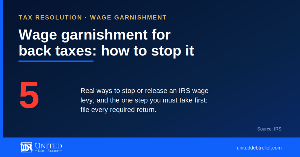United Debt Relief graphic, Wage Garnishment for Back Taxes, five ways to stop or release an IRS wage levy.