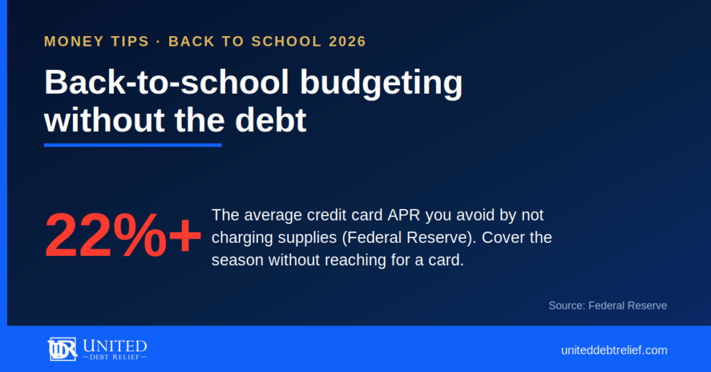 United Debt Relief graphic, Back-to-School Budgeting 2026, covering the season without reaching for a credit card.