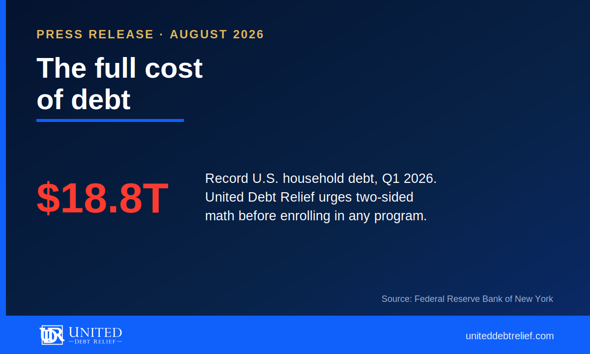 United Debt Relief press release cover reading The Full Cost of Debt, noting U.S. household debt reached 18.79 trillion dollars in Q1 2026.