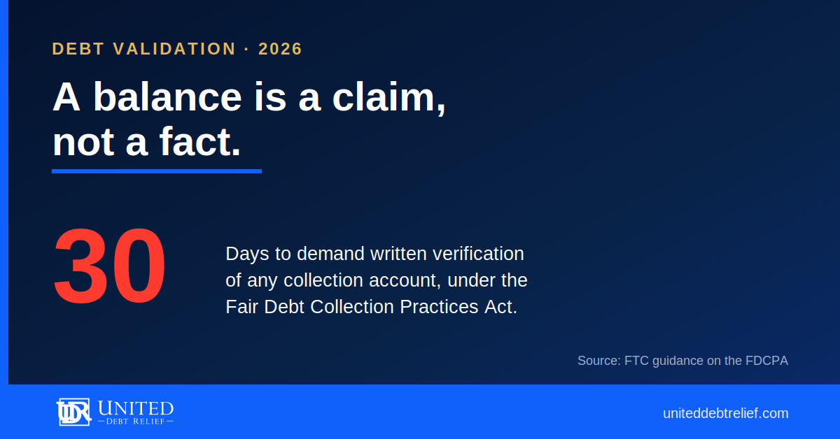 United Debt Relief press release cover reading A balance is a claim, not a fact, with a large red 30 beside the caption: days to demand written verification of any collection account, under the Fair Debt Collection Practices Act.