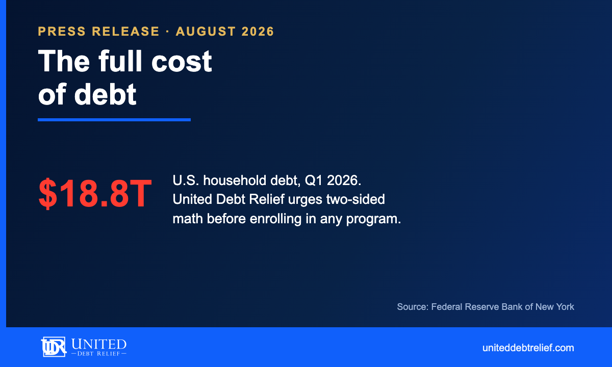 United Debt Relief press release cover reading The Full Cost of Debt, noting U.S. household debt reached 18.79 trillion dollars in Q1 2026.