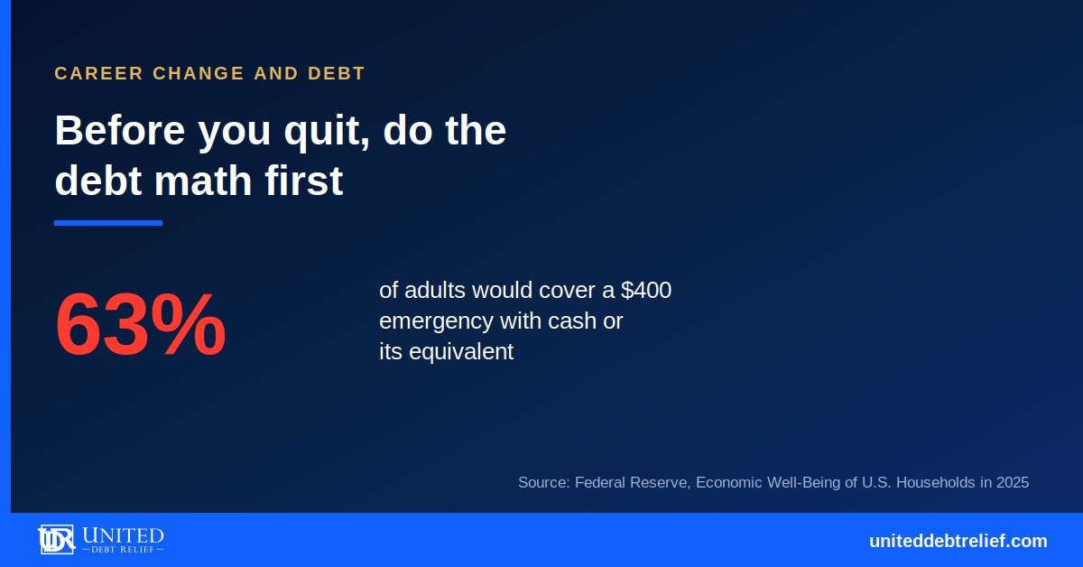 Pursue The Passion article by United Debt Relief founder Nick Avila on doing the debt math before a career change
